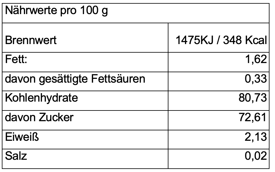 Erich Biller, Ehenbachtal.de, Bio Ansatzmischung, Bio Magenrebell, Jägerglück, Nährwerte Erich Biller, Ehenbachtal.de, Bio Ansatzmischung, Bio Magenrebell, Jägerglück, Nährwerte, Bio, Dipp, Sirup, Gemüsereform, Pfannenbrot, Pfannkuchen, Muffin, Gewürzmischung, BB Cup, Pasta Avanti, Curry,