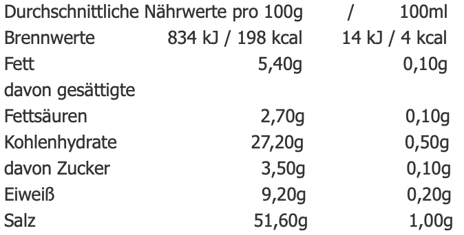 Erich Biller, Ehenbachtal.de, Gemüsereform, Gemüsebrühe, 400g Nachfüllpack, Nährwerte Erich Biller, Ehenbachtal.de, Gemüsereform, Gemüsebrühe, 400g Nachfüllpack, Nährwerte, Logo, Bio, Dipp, Sirup, Gewürzmischung,  Pfannenbrot, Pfannkuchen, Muffin, Gewürzmischung, BB Cup, Pasta Avanti, Curry,