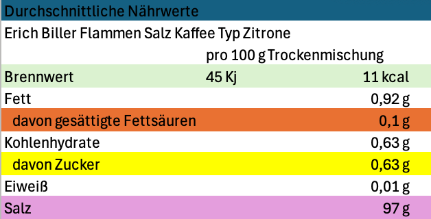 Erich Biller Flamm Salze Nährwerte Zitrone Erich Biller Flamm Salze Nährwerte Zitrone