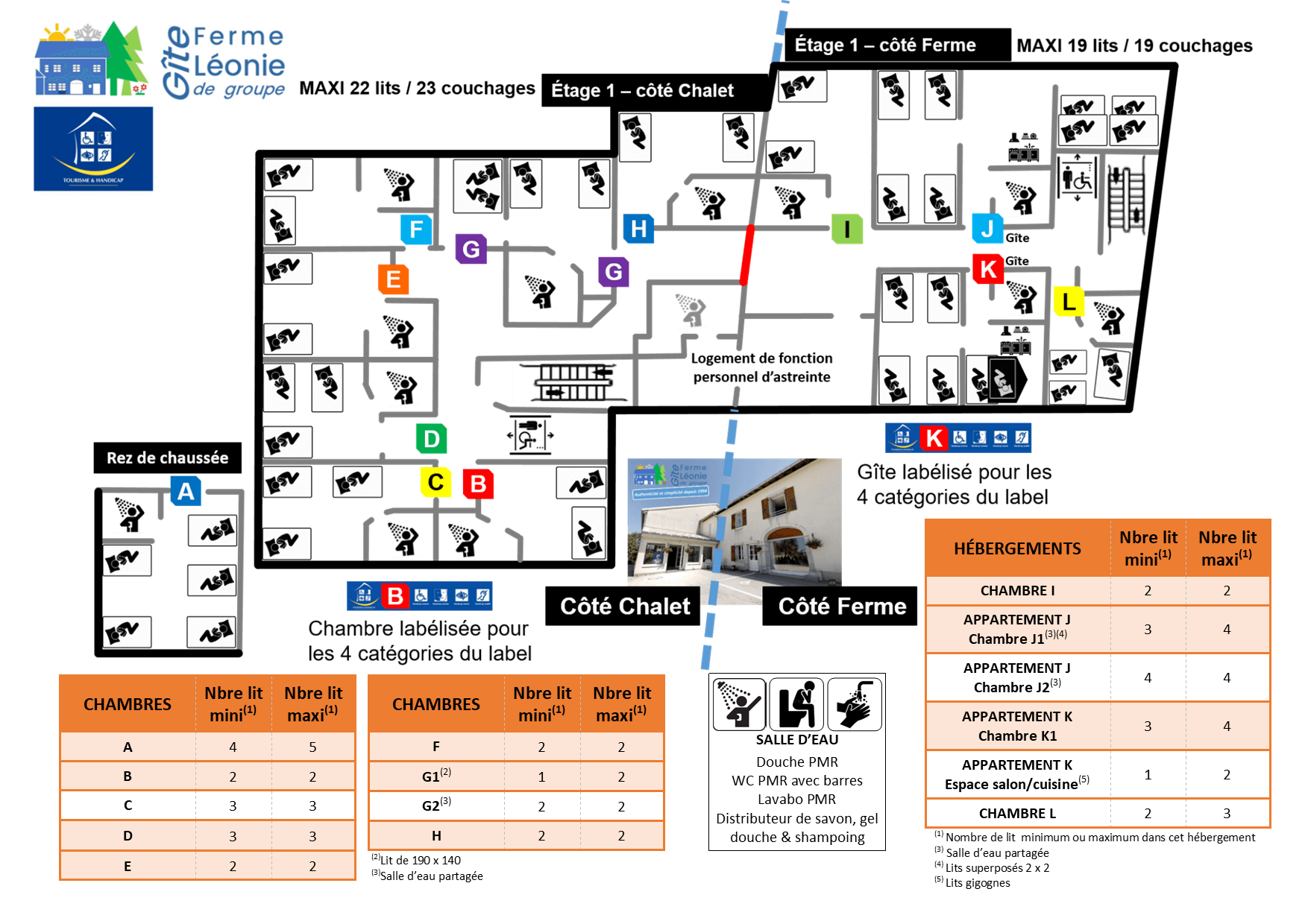 Plan des hébergements Plan des hébergements - chambres et appartements