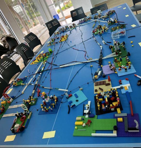 Facilitación LEGO Directores (Málaga, marzo 2020)