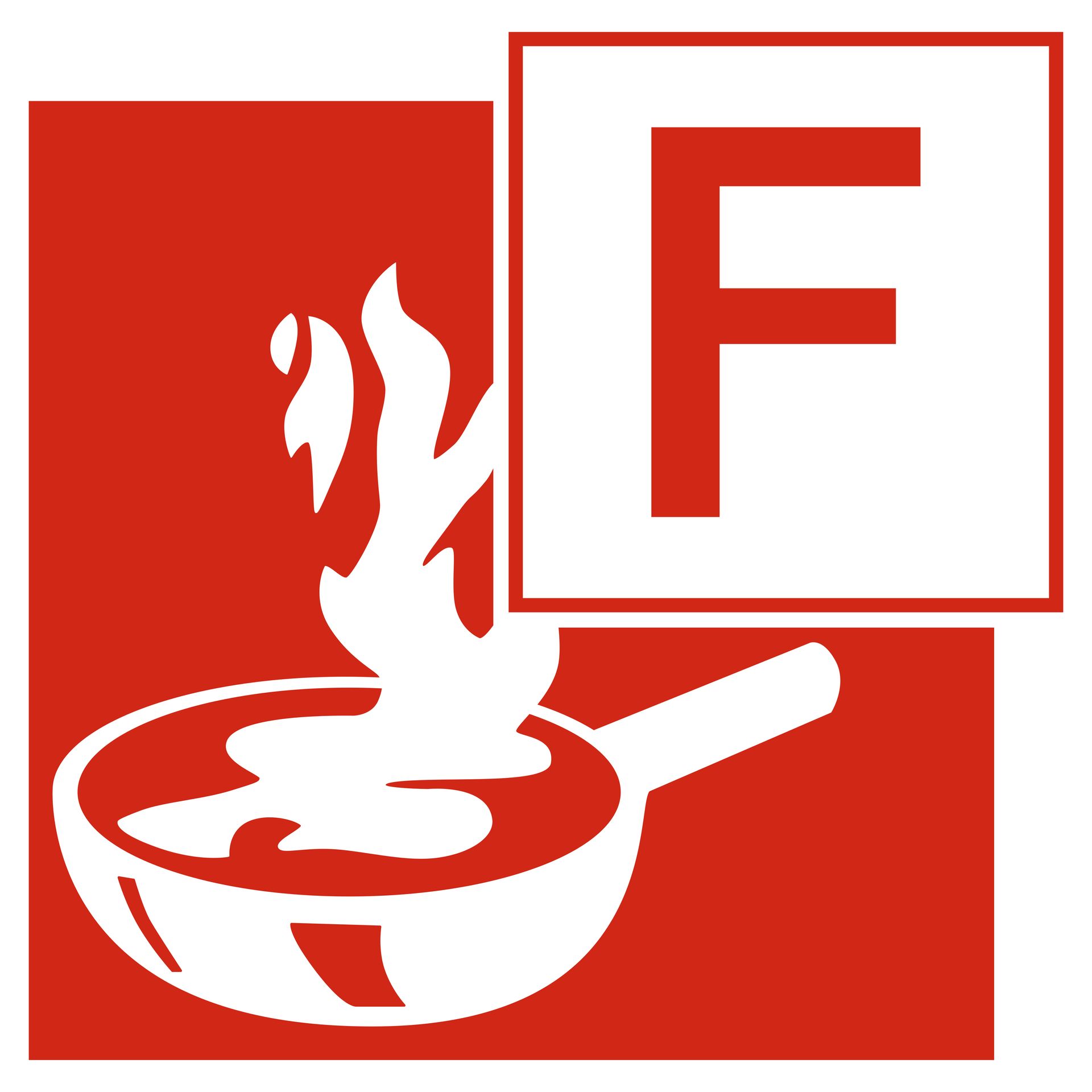 Brandklasse F Brandklasse F