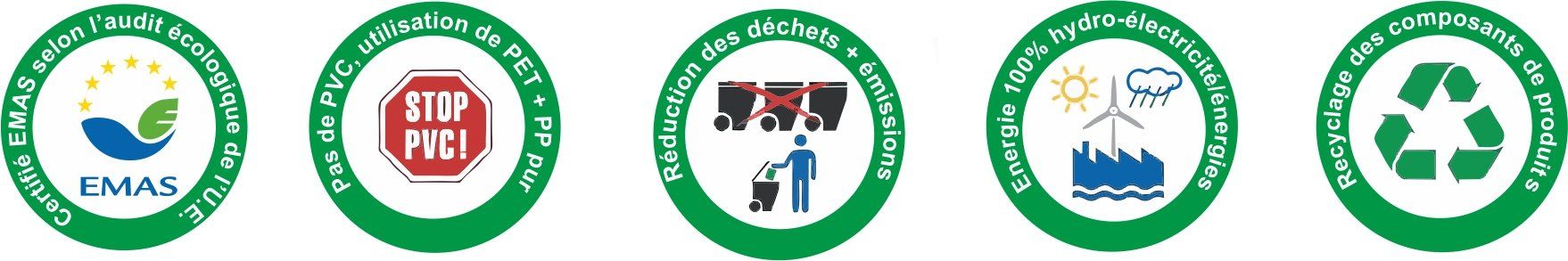 Schneider, nos actions pour l'environnement Schneider, nos actions pour l'environnement