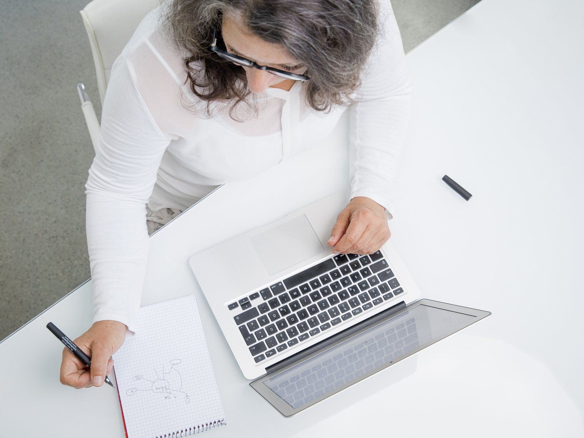 Leila Concetti + Arbeitssicherheit + Datenschutz + Compliance + Informationssicherheit Leila Concetti + Arbeitssicherheit + Datenschutz + Compliance + Informationssicherheit