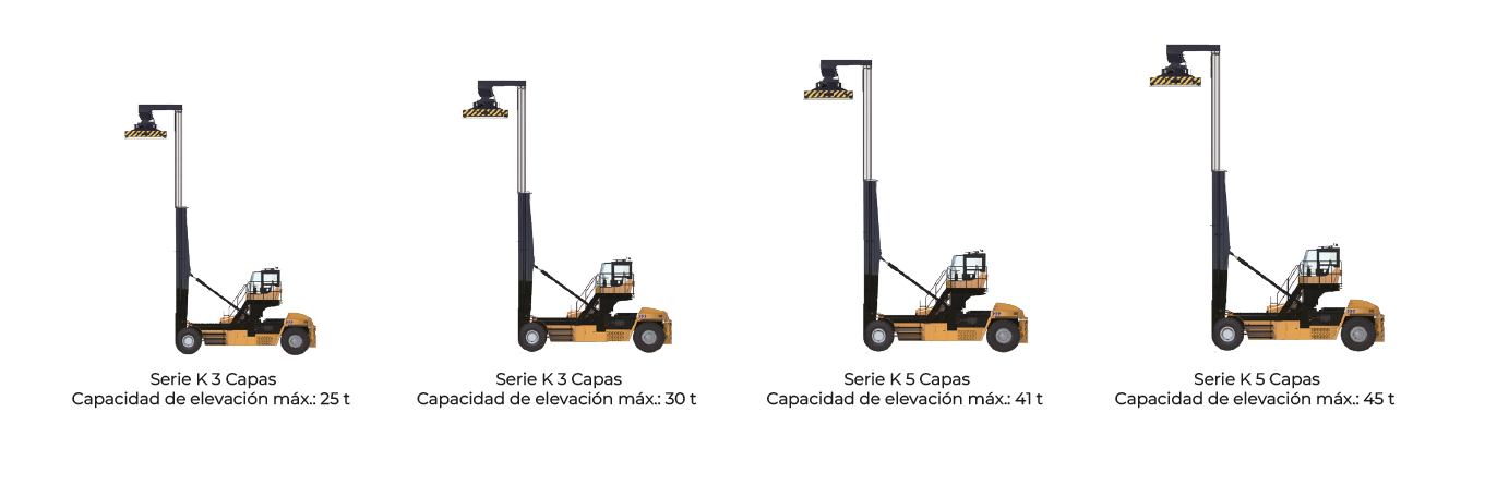 Top Loader - Cargador superior España Portugal C&MM Cranes and much more - XCMG