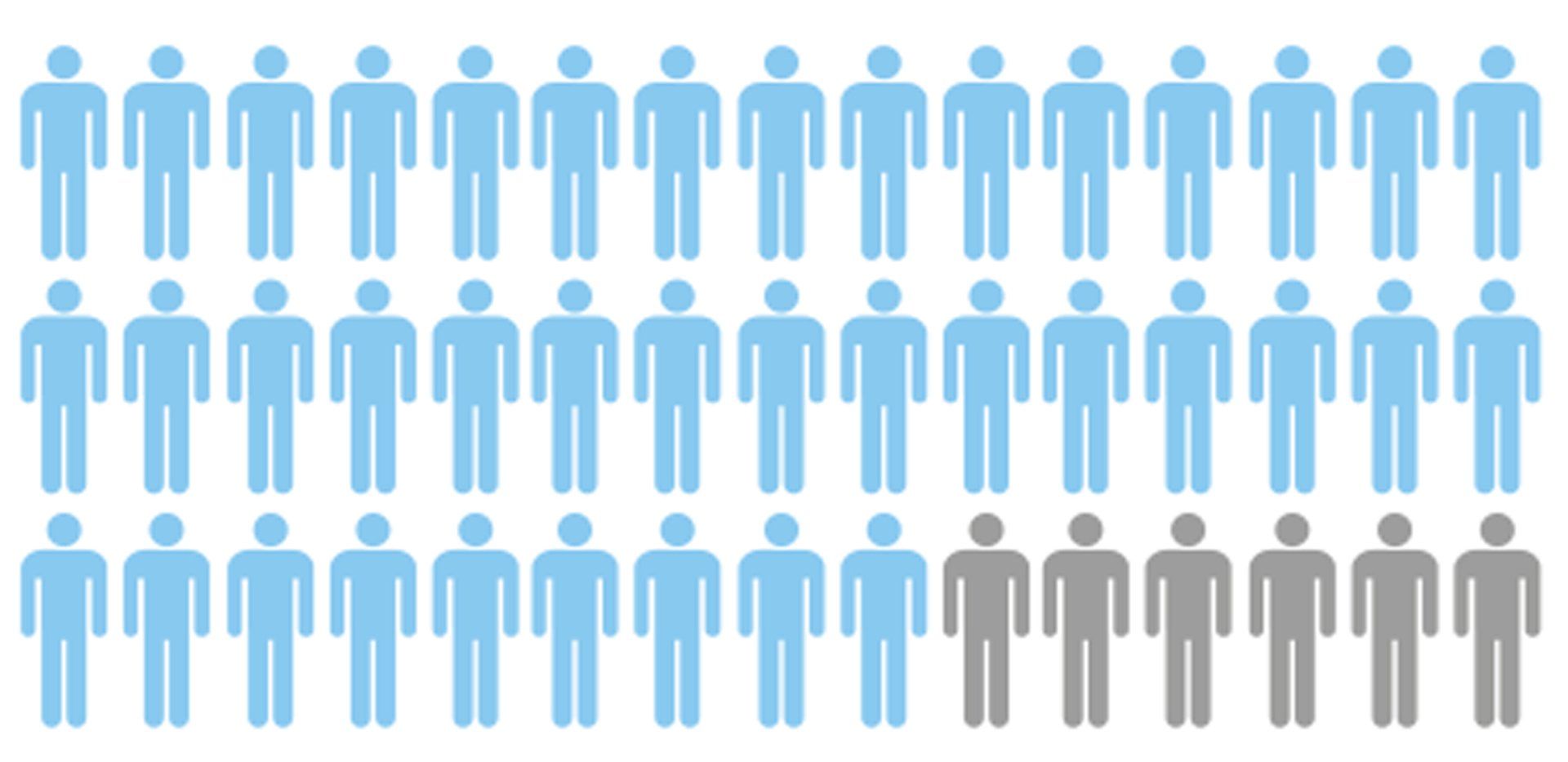 Elternratgeber für Kindergarten Kinder in Mannheim, Ludwigshafen und Oldenburg