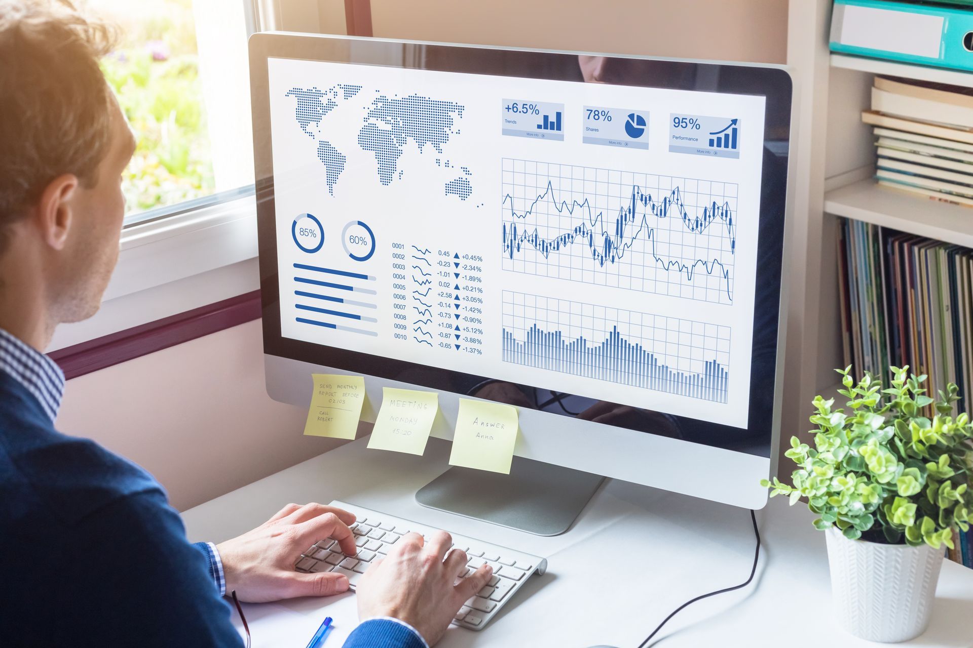 Transforming Learning through Metrics