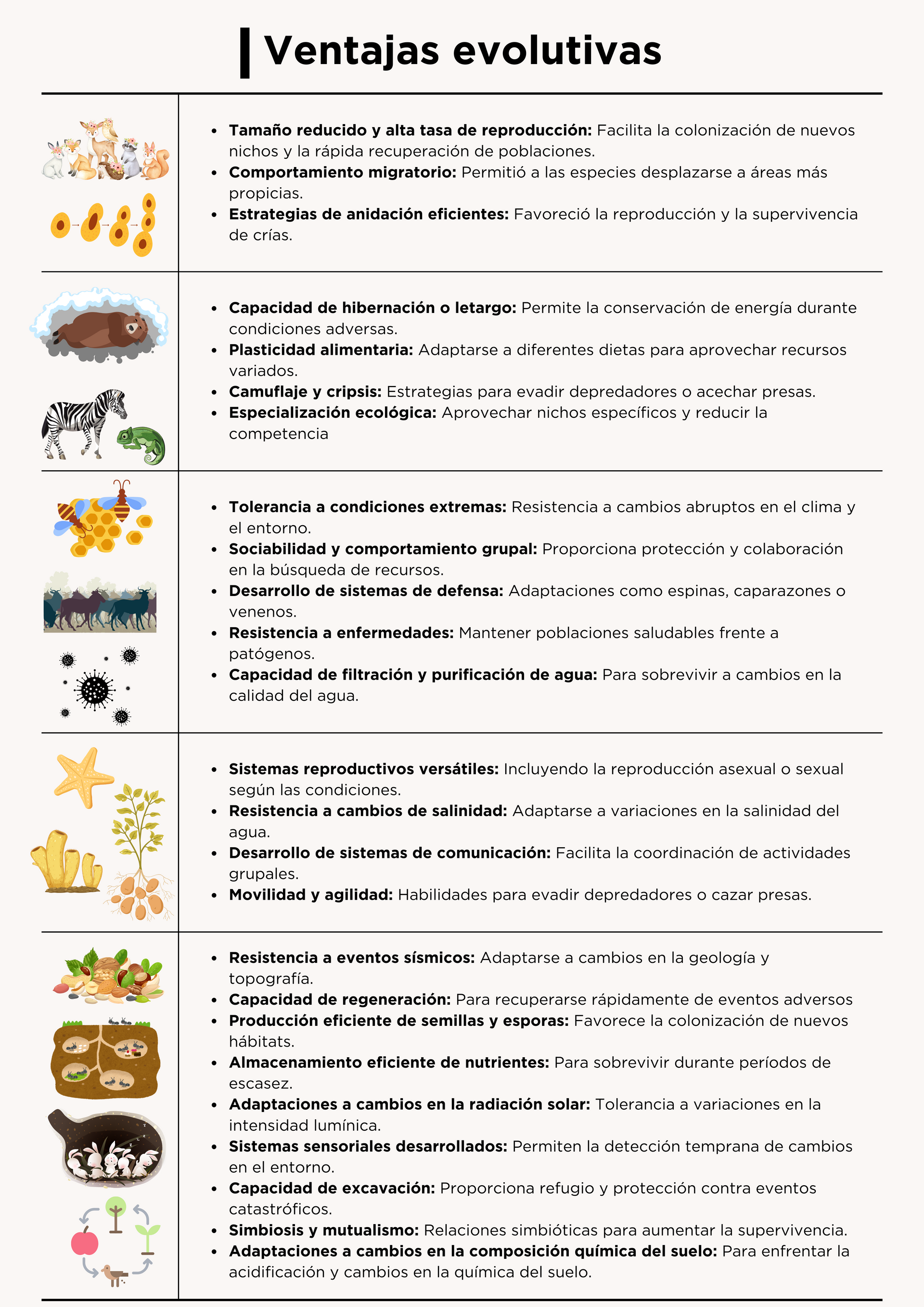 Ventajas Evolutivas 25 Ventajas evolutivas para sobrevivir a las extinciones