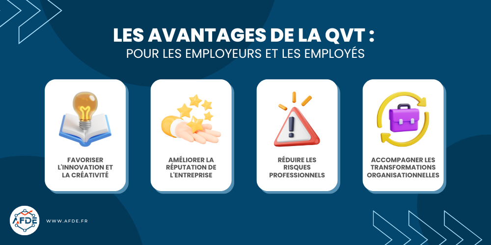 Infographie présentant les avantages de la Qualité de Vie au Travail (QVT).