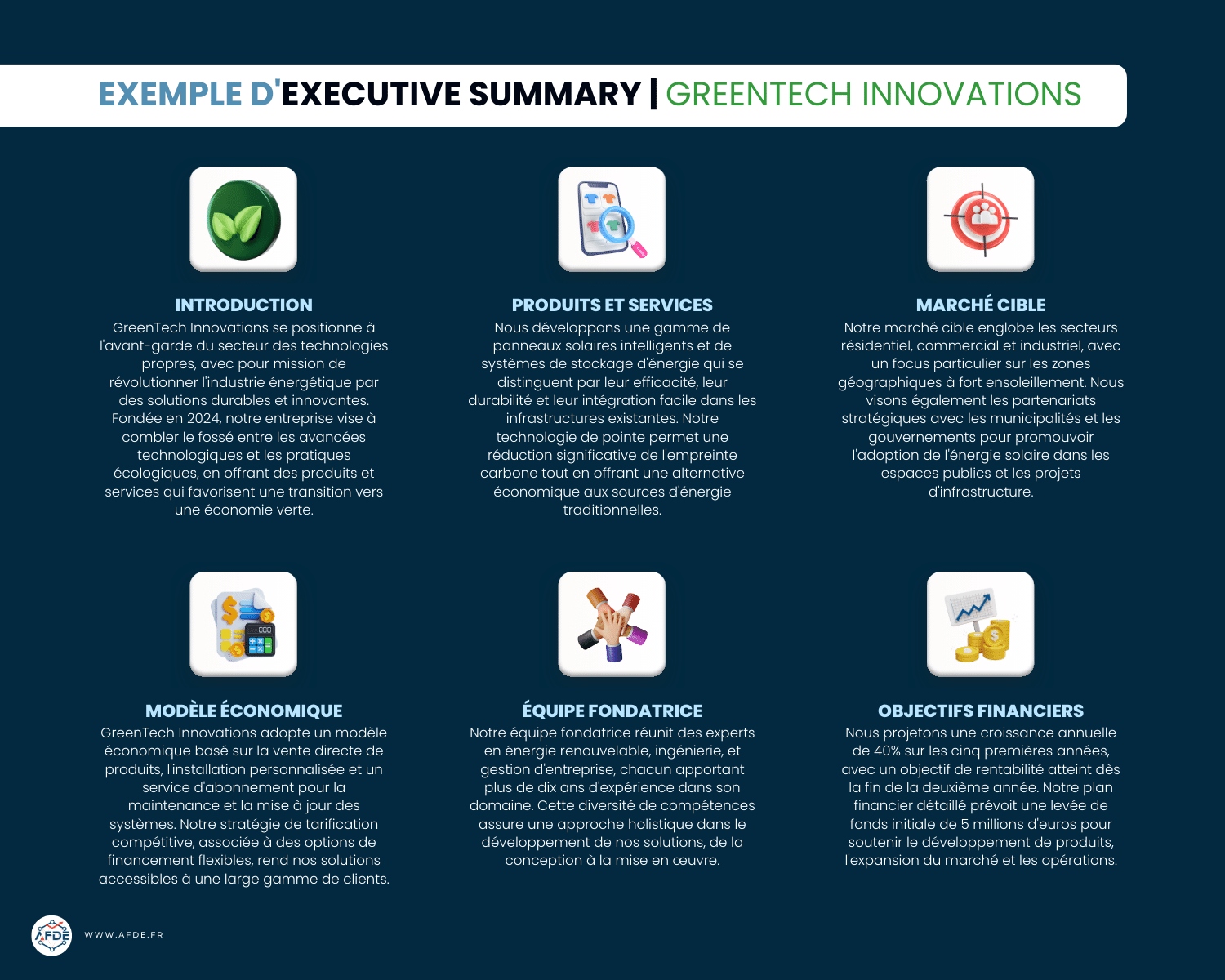 Exemple d'un Executive Summary du Business Plan de l'entreprise fictive