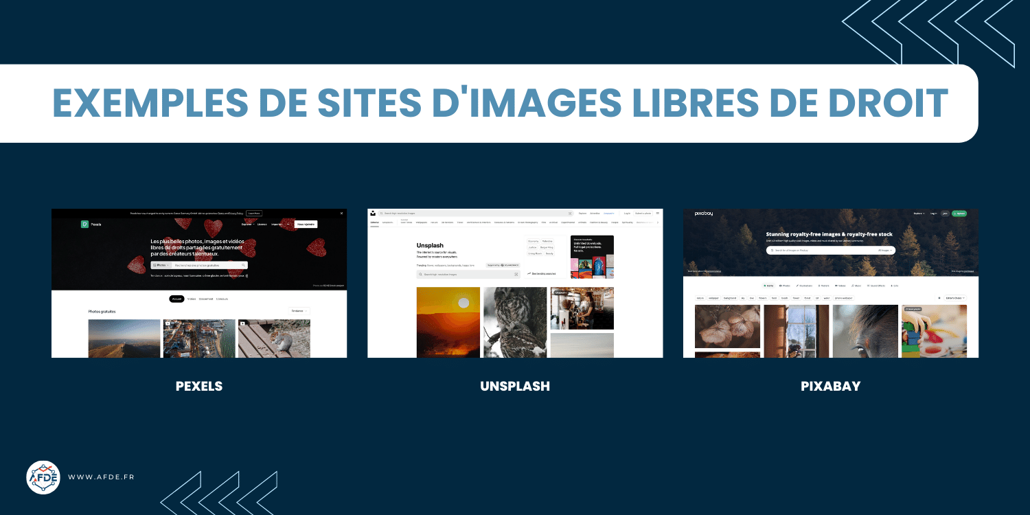 Exemples de sites d'images libres de droit avec logos de Pexels, Unsplash et Pixabay.