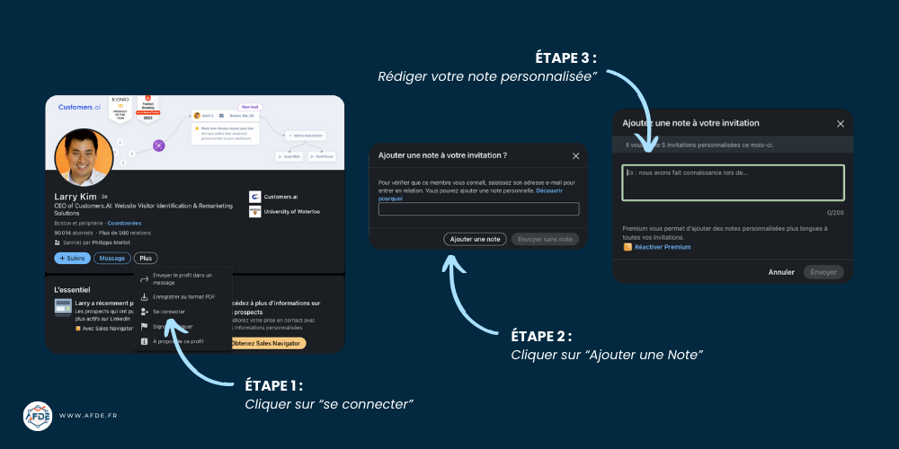 Capture d'écran illustrant les étapes pour envoyer une invitation personnalisée sur LinkedIn.