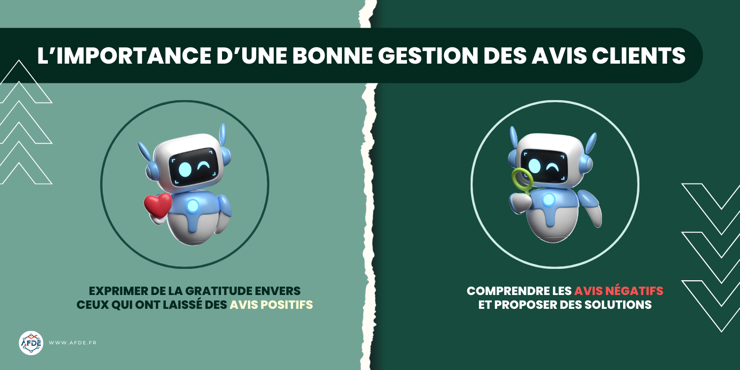 Illustration démontrant l'importance d'une bonne gestion des avis clients grâce à l'IA.