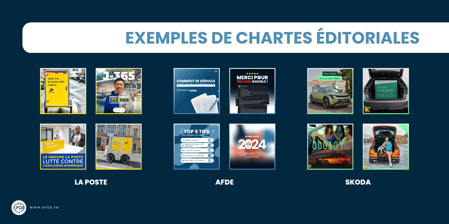 Exemples de chartes éditoriales de différentes marques comme La Poste, AFDE et Skoda.