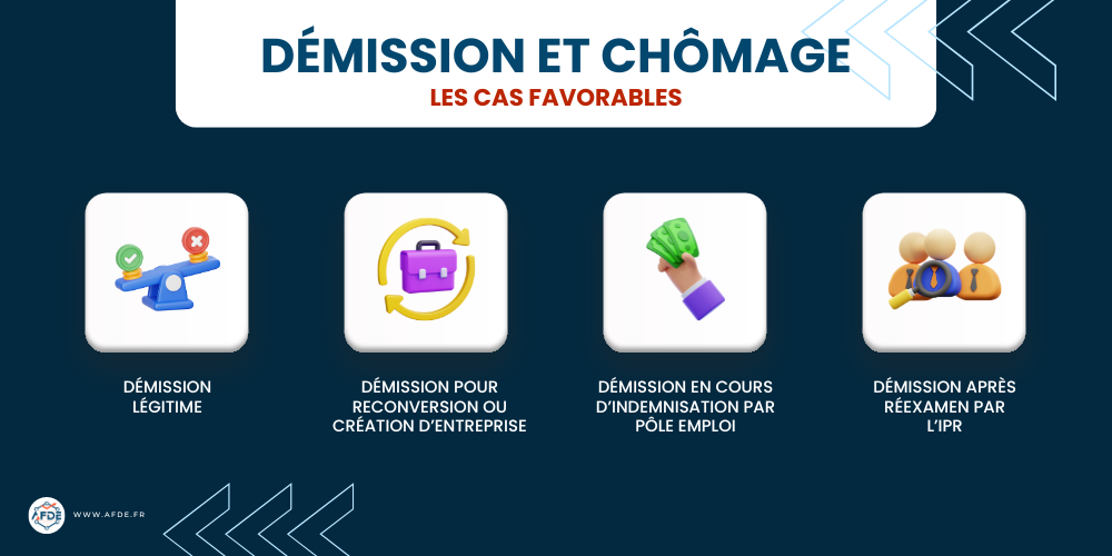 Démission et chômage, les cas favorables