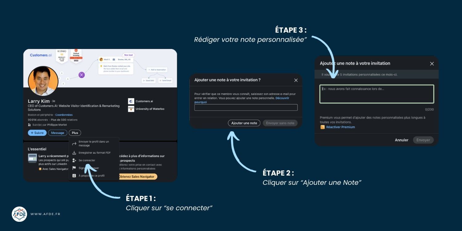 Infographie connections Linkedin alternance