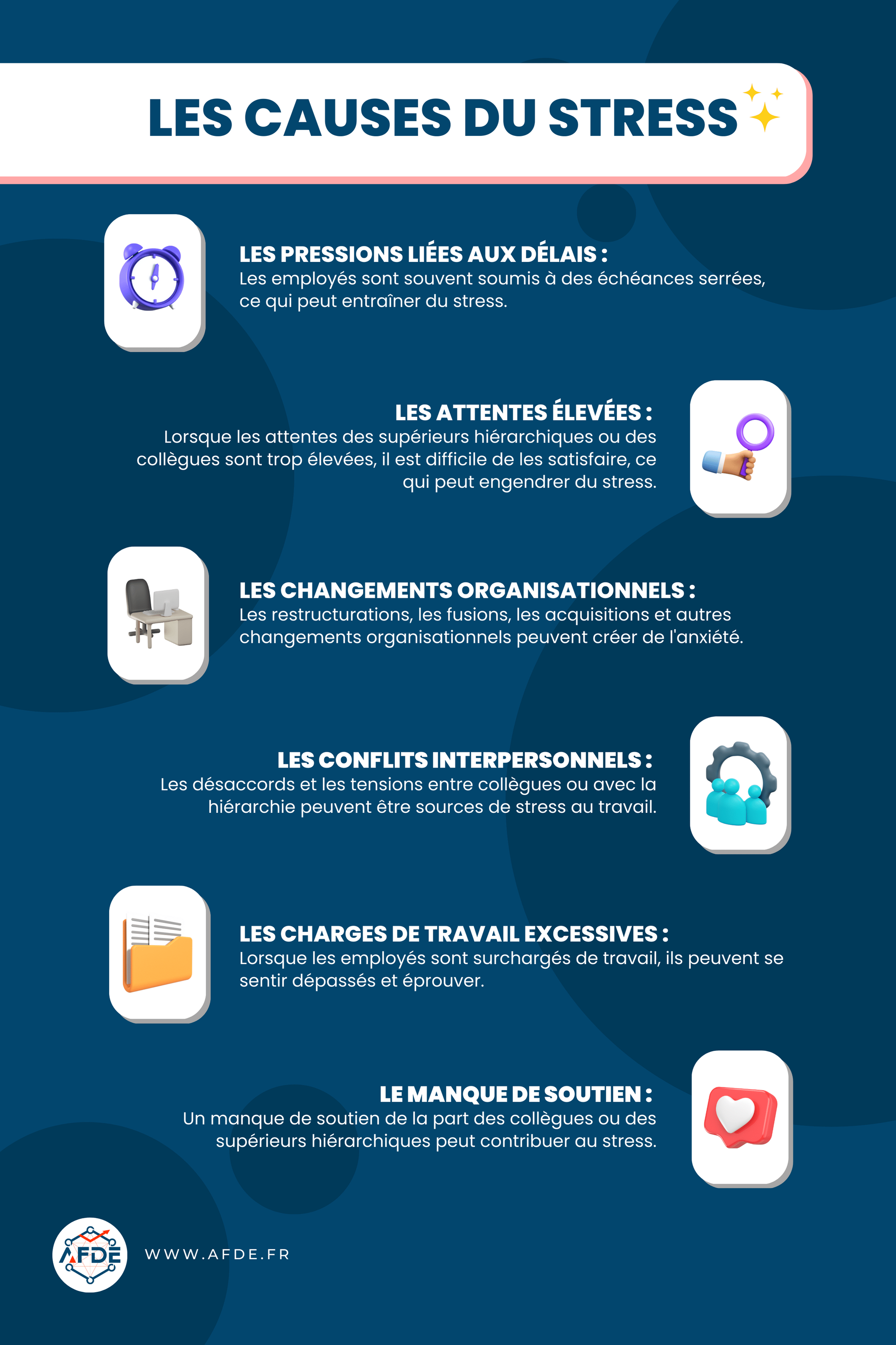 Infographie présentant causes du stress au travail les plus courantes.