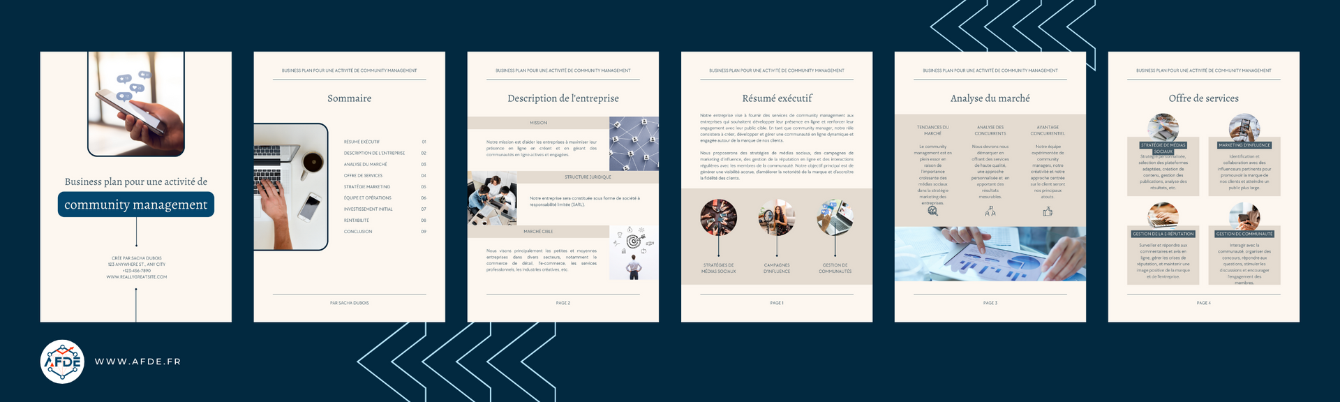 Exemple de quelques pages d'un Business Plan clair et bien présenté