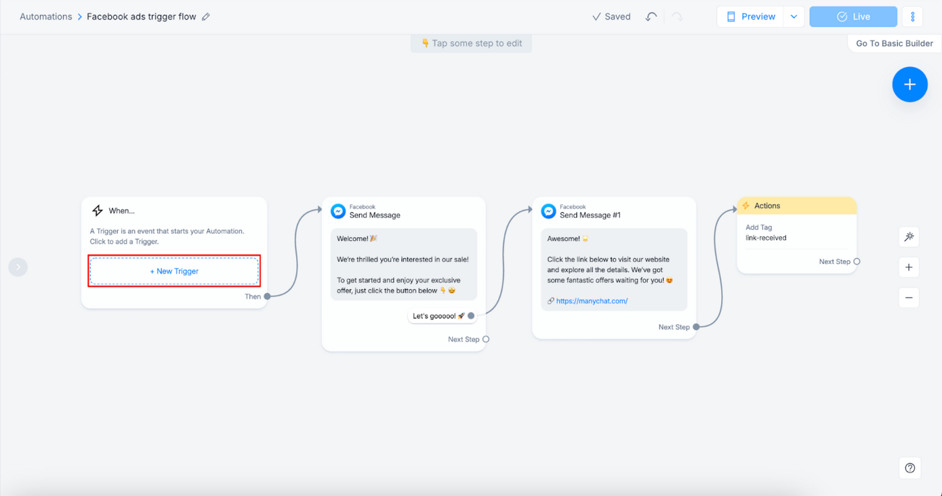 Dashboard de l'outil ManyChat.