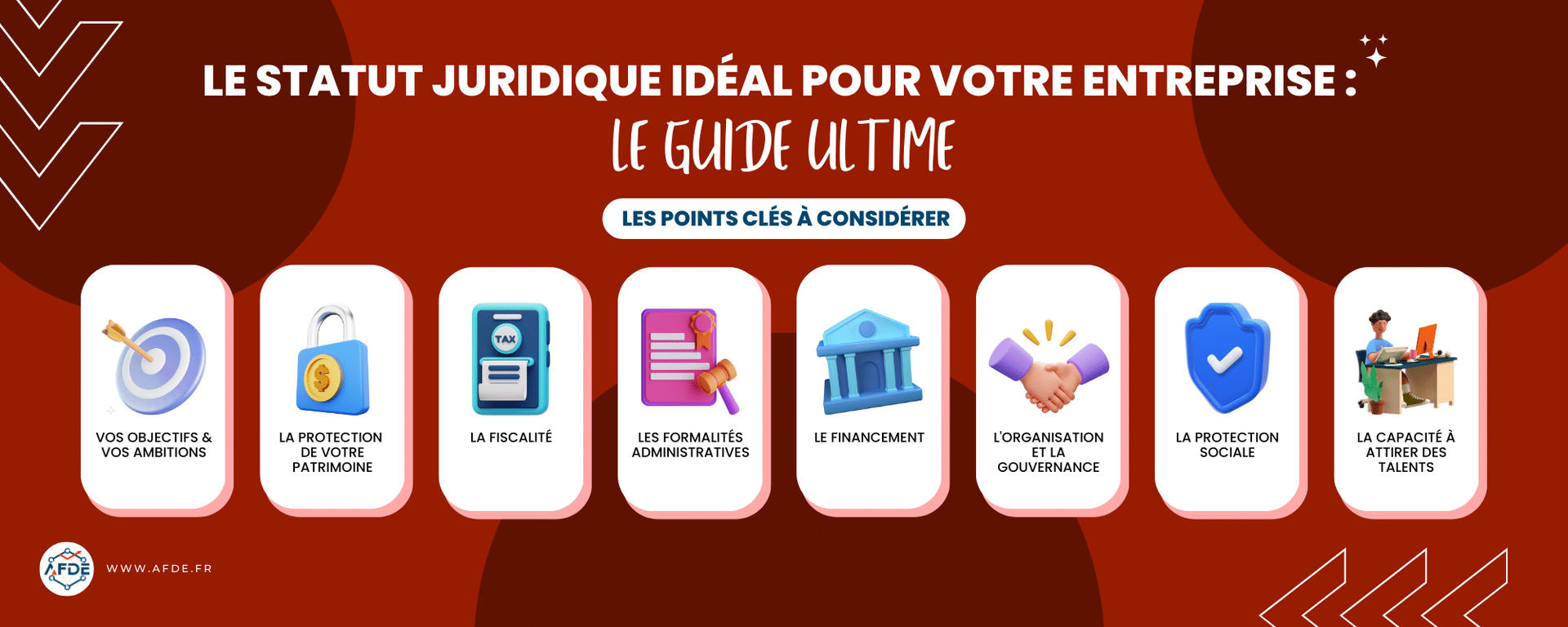 Infographie présentant comment choisir le statut juridique pour son entreprise.