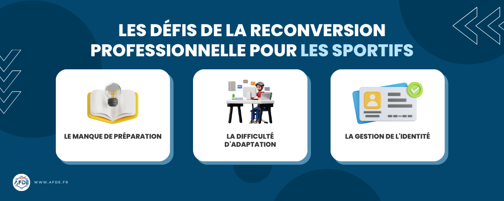 Infographie illustrant les défis de la reconversion professionnelle pour les sportifs.