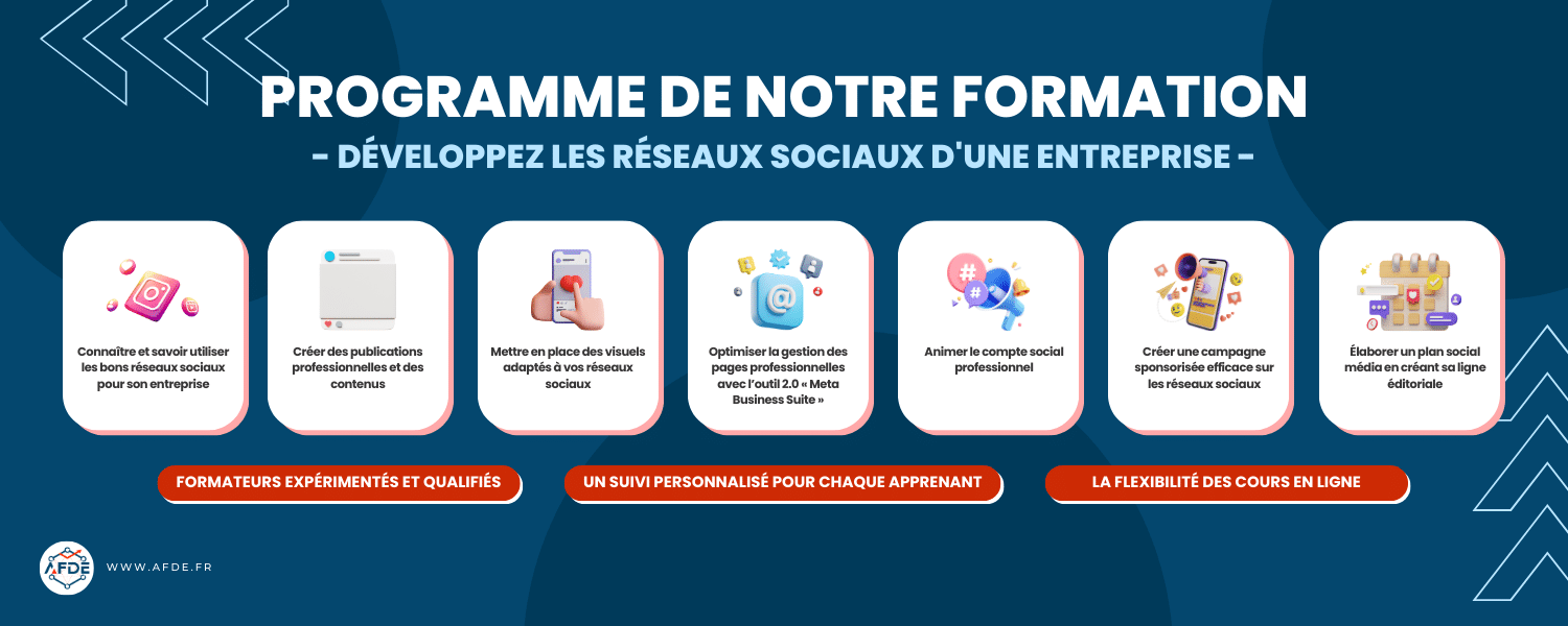 Programme de la formation AFDE pour le développement des réseaux sociaux d'une entreprise.