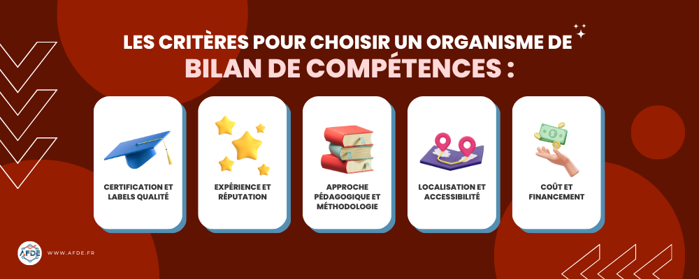 Infographie présentant les critères pour choisir un organisme de bilan de competence.