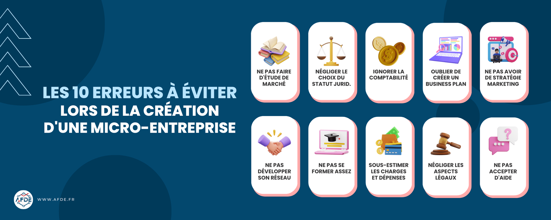 récapitulatif article 10 erreurs à éviter lors de la création d'une micro-entreprise