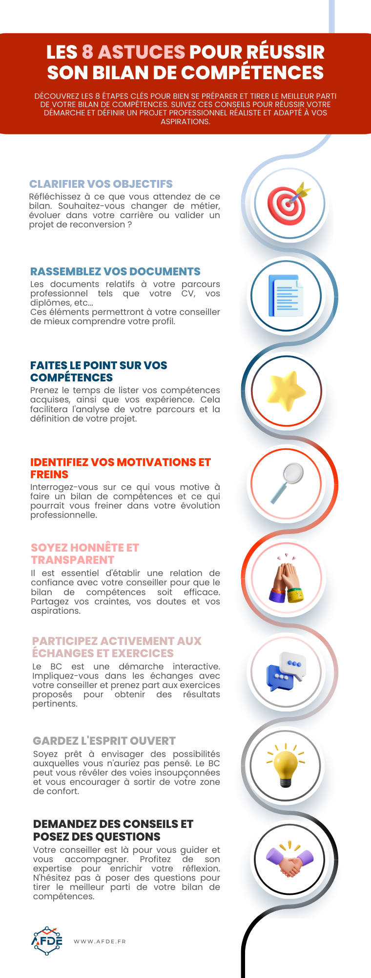 infographie des étapes et astuces pour réussir son bilan de compétences