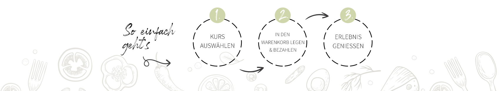 Anleitung wie man einen Kochkurs bei uns bucht