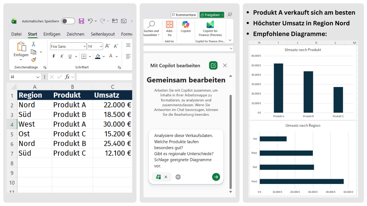 Excel-Datenanalyse mit Microsoft Copilot: von Tabelle zu automatisch erstellten Diagrammen