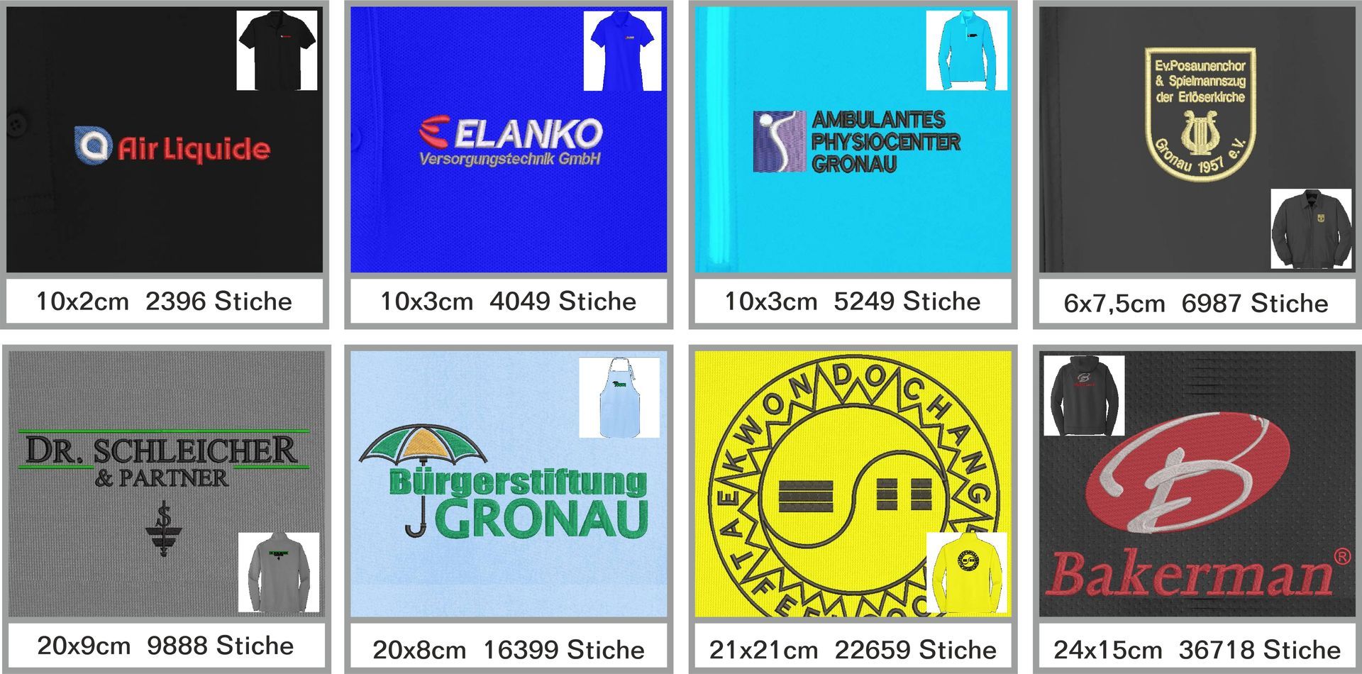 Beispiele für Stichanzahl Beispiele für Stichanzahl