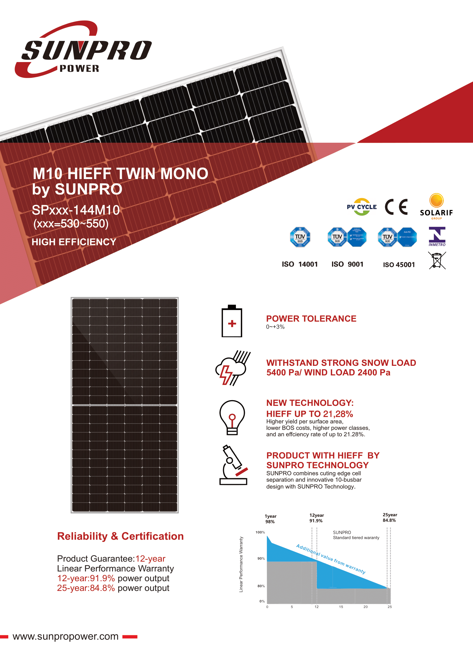 paneles fotovoltaicos, energía solar fotovoltaica, tecnología fotovoltaica, paneles solares, células solares, eficiencia de paneles solares, instalación de paneles solares, beneficios de paneles fotovoltaicos, costos de paneles solares, mantenimiento de paneles solares