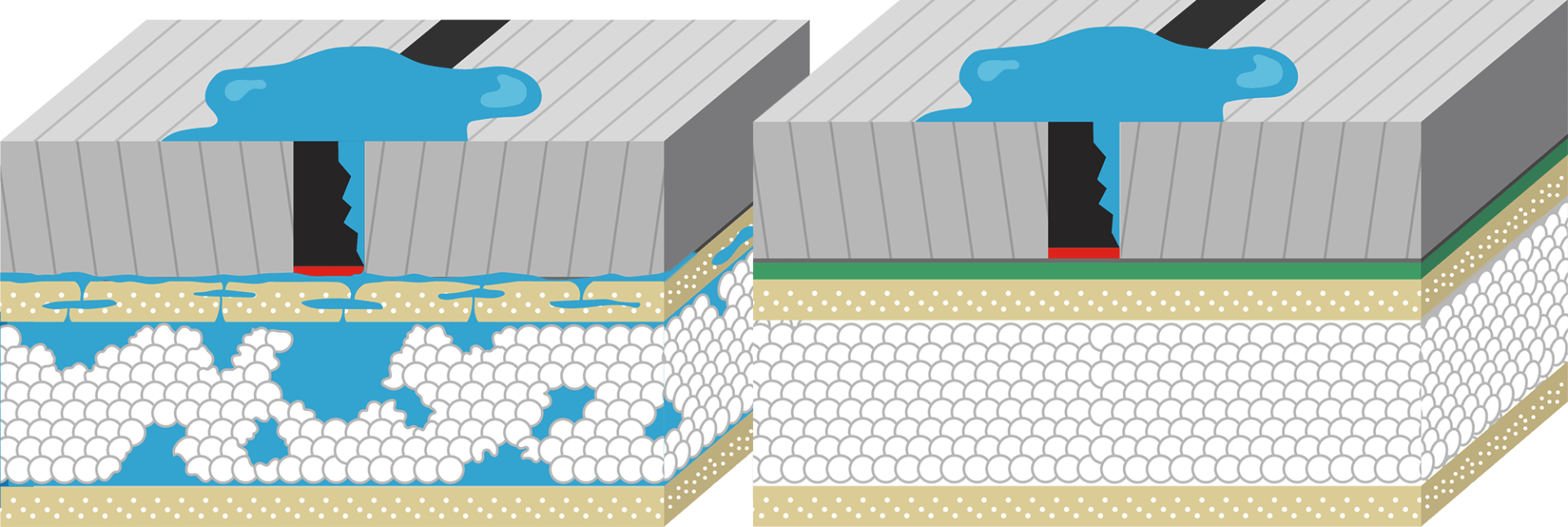 Teakdeck auf GFK Wasserdampfsperre
