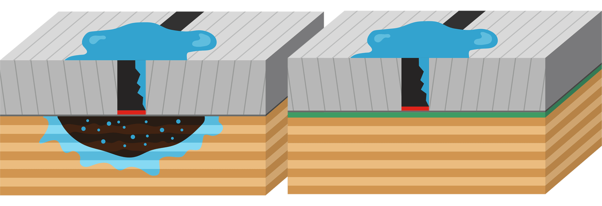 Teakdeck auf Sperrholz Wasserdampfsperre