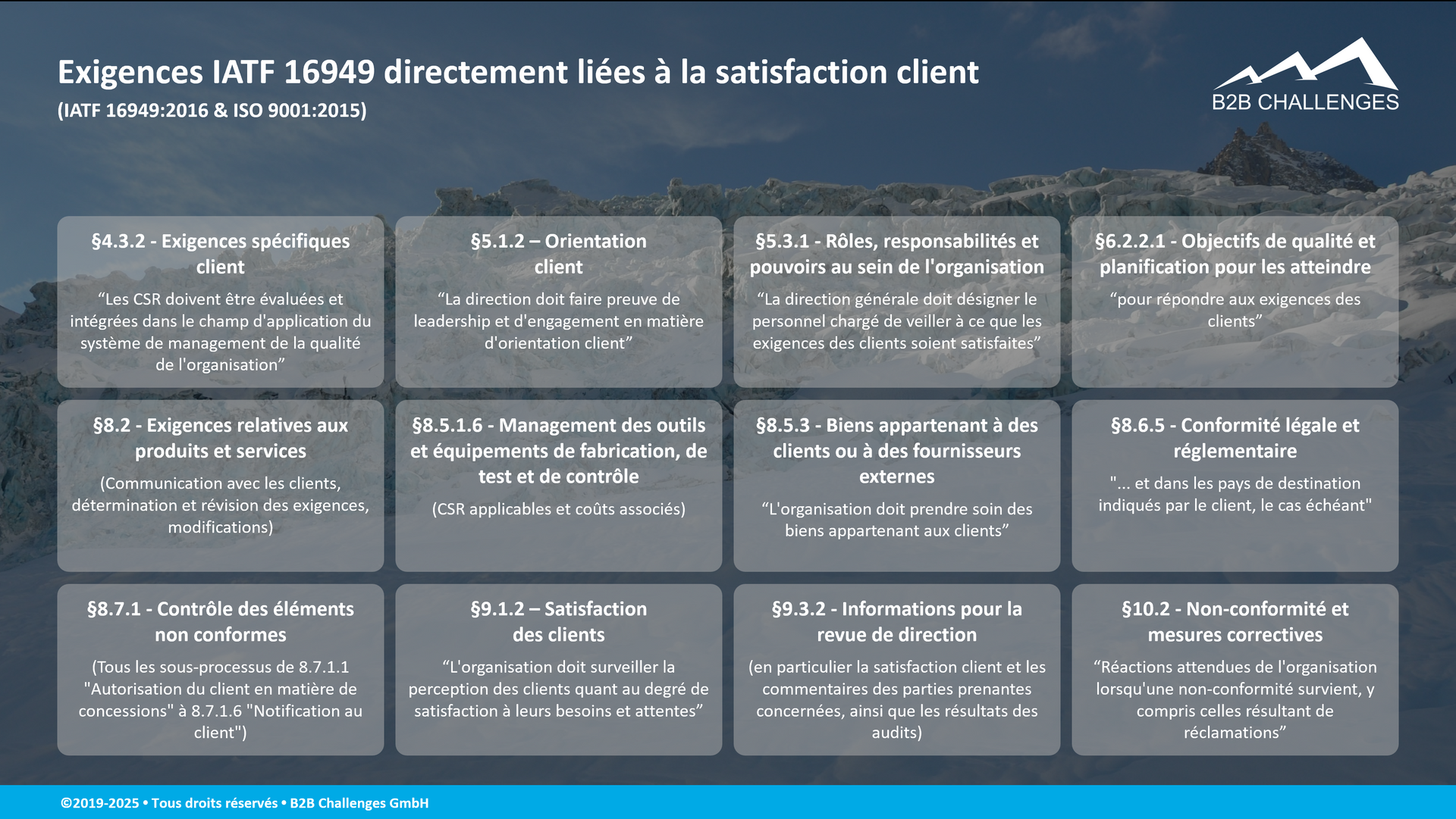 Exigences IATF 16949 directement liées à la satisfaction client (© Serge Megazzini | B2B Challenges GmbH) Exigences IATF 16949 directement liées à la satisfaction client (© Serge Megazzini | B2B Challenges GmbH)