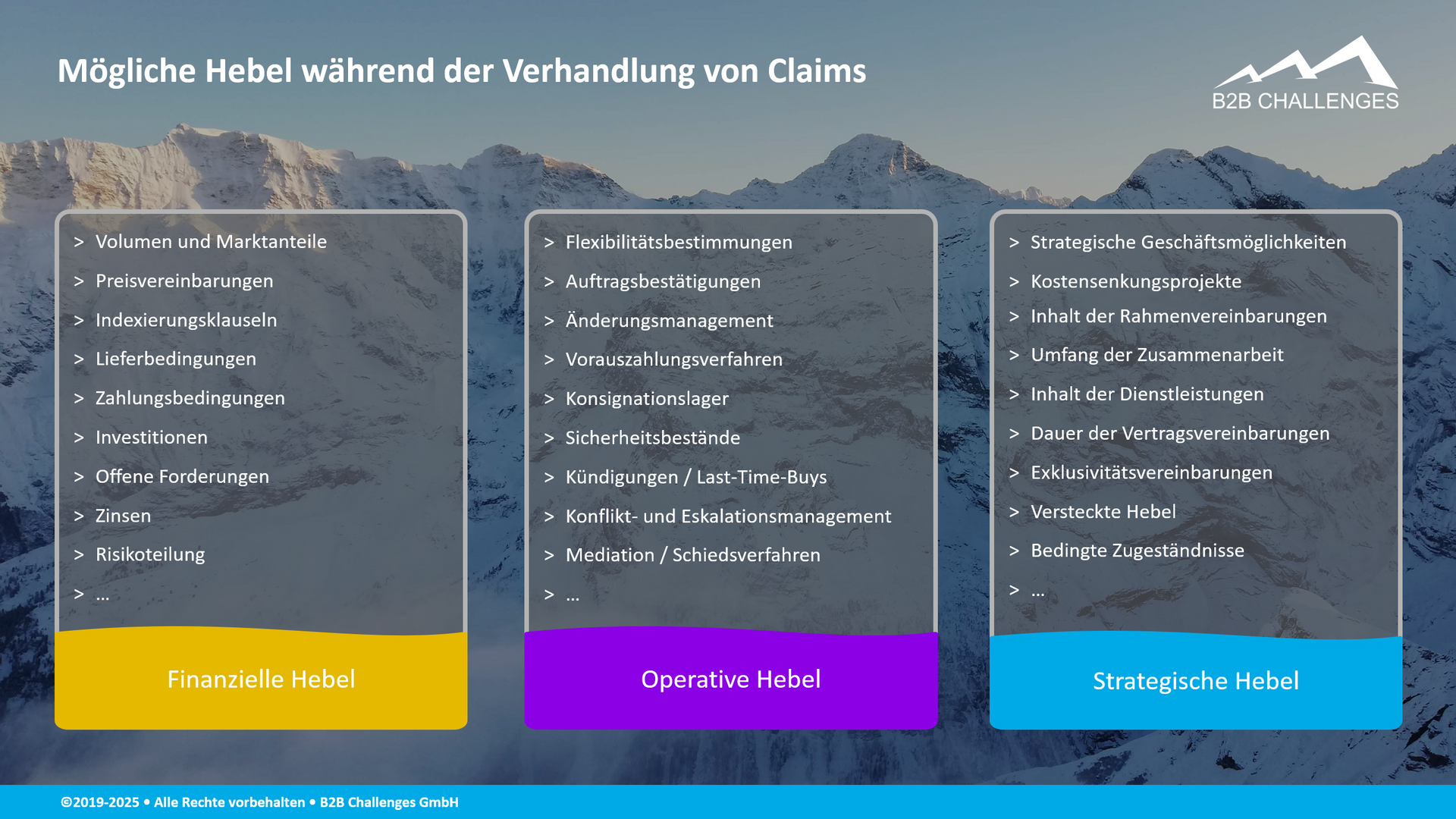 Mögliche Hebel während der Verhandlung von Claims (© Serge Megazzini | B2B Challenges GmbH) Mögliche Hebel während der Verhandlung von Claims (© Serge Megazzini | B2B Challenges GmbH)