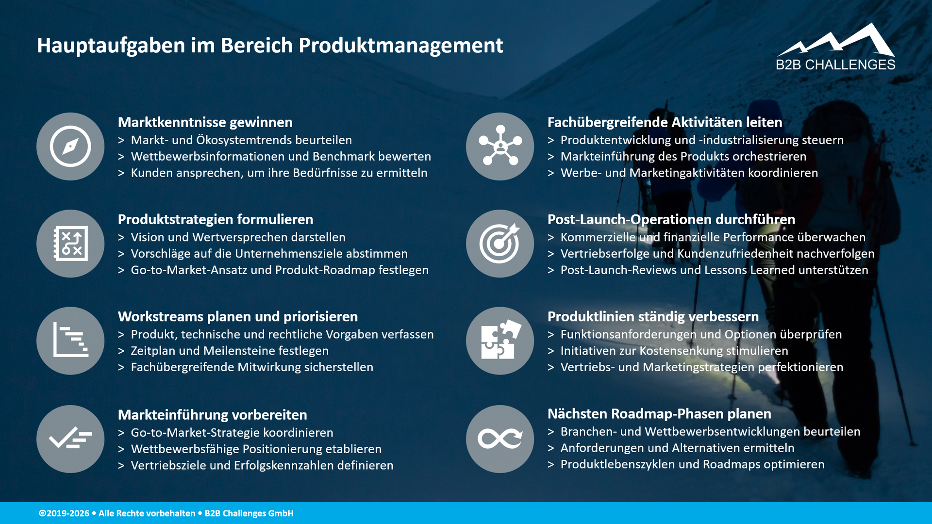 Hauptaufgaben im Bereich Produktmanagement (© Serge Megazzini | B2B Challenges GmbH) Hauptaufgaben im Bereich Produktmanagement (© Serge Megazzini | B2B Challenges GmbH)