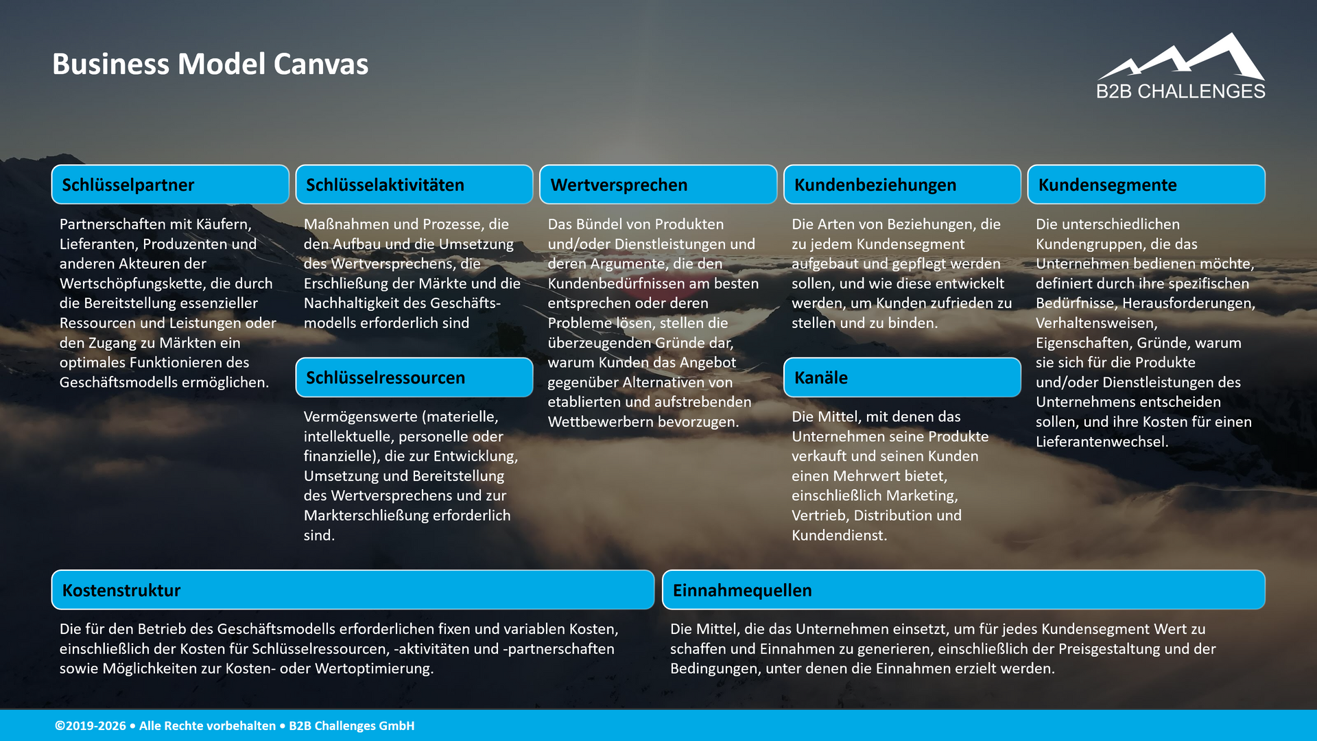 Business Model Canvas (© Serge Megazzini | B2B Challenges GmbH) Business Model Canvas (© Serge Megazzini | B2B Challenges GmbH)