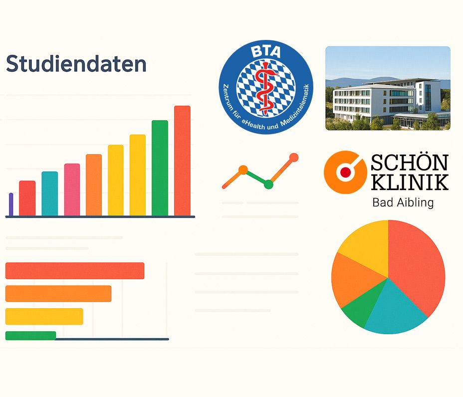 Gemeinsam forschen, gemeinsam verbessern