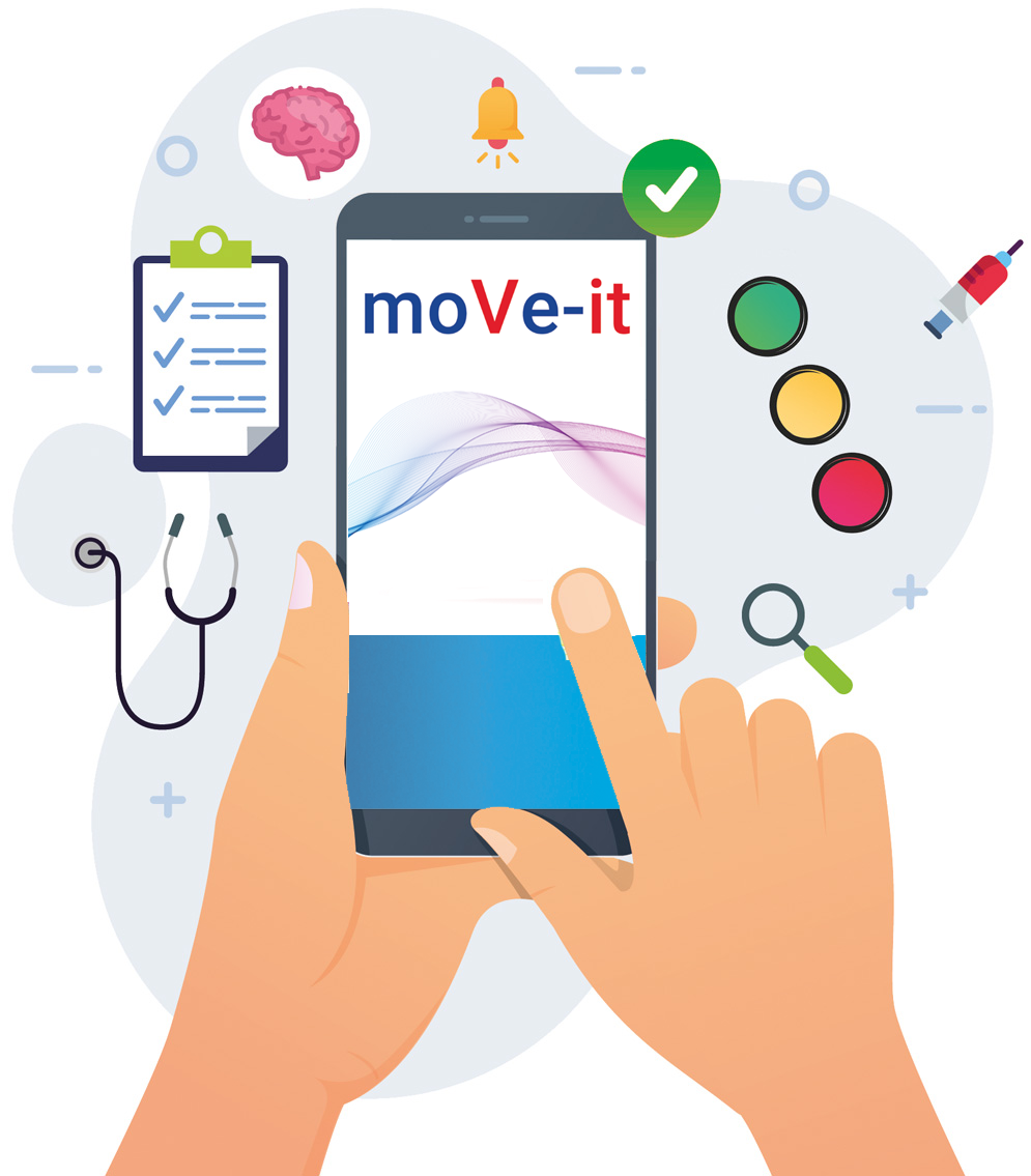 Wie wenden Sie die moVe-it-App an? Wie wenden Sie die moVe-it-App an?