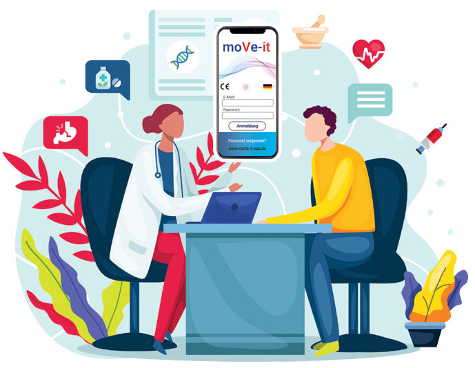 Erklärung der moVe-it-App Erklärung der moVe-it-App