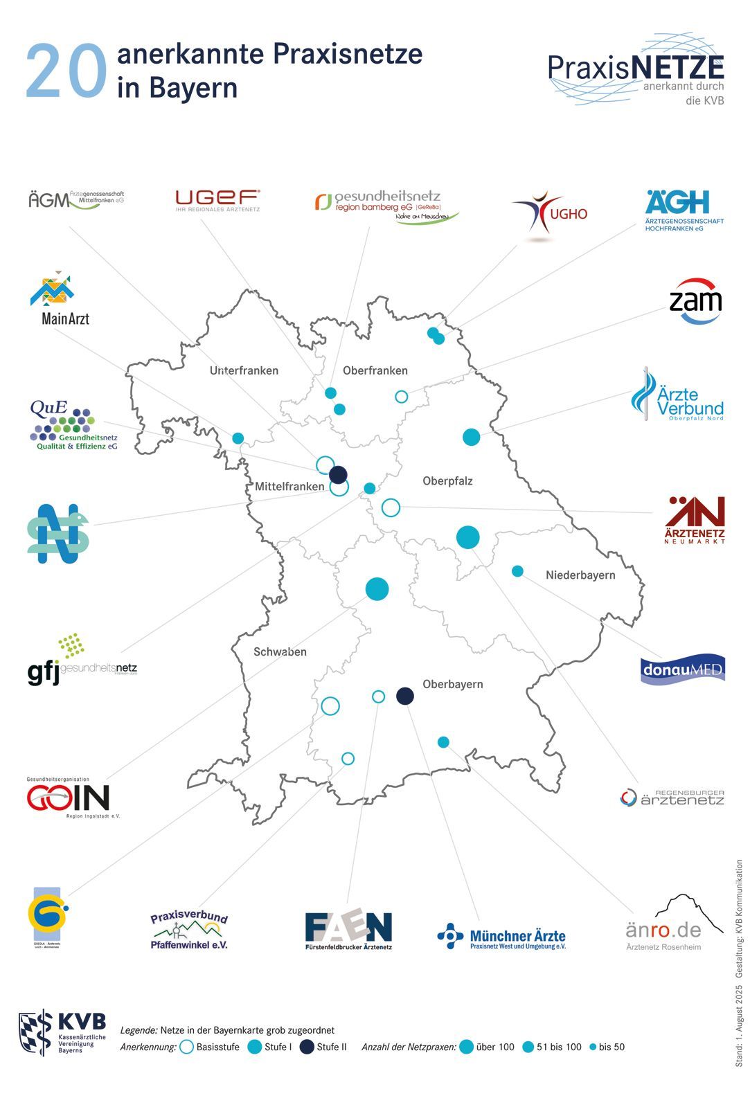 20 anerkannte Praxisnetze in Bayern