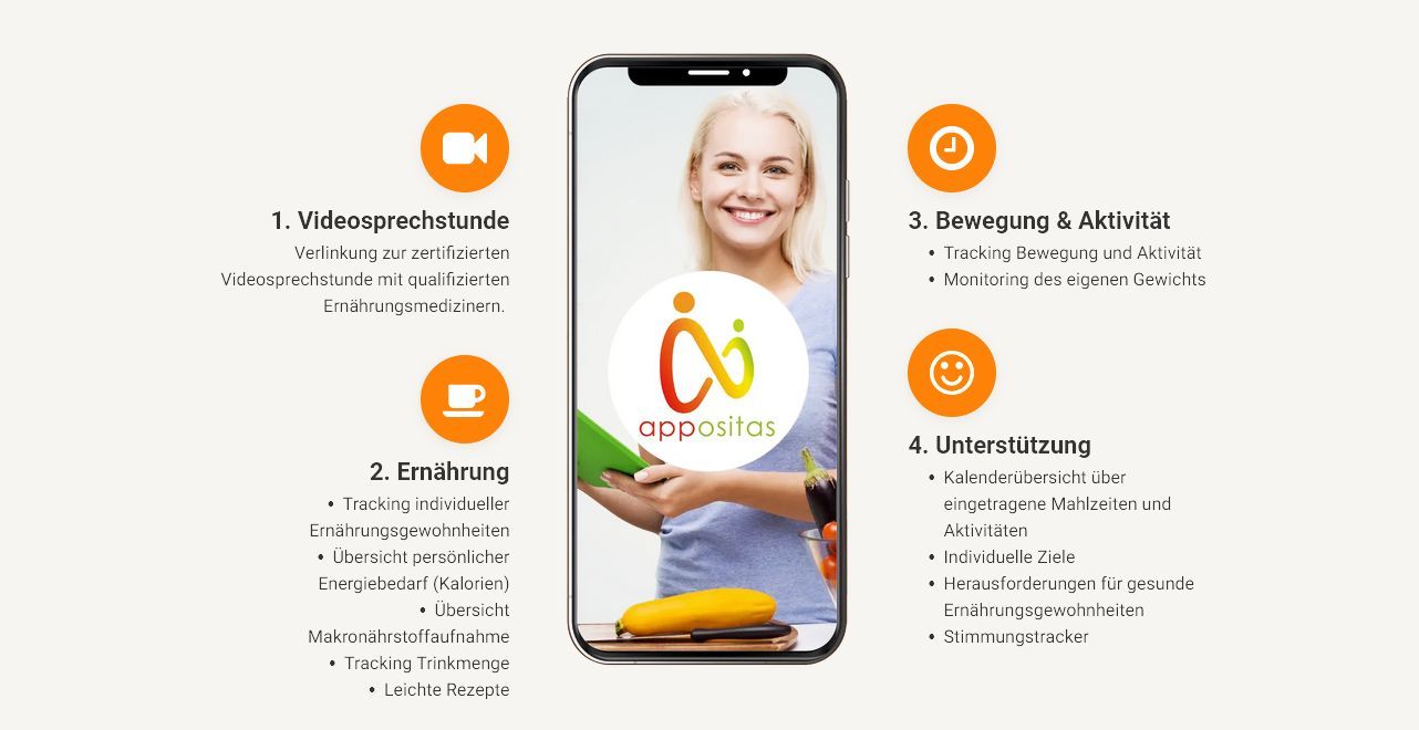 appositas - Fit & Slim – Doc's Stream ist dein Ding! appositas - Fit & Slim – Doc's Stream ist dein Ding!