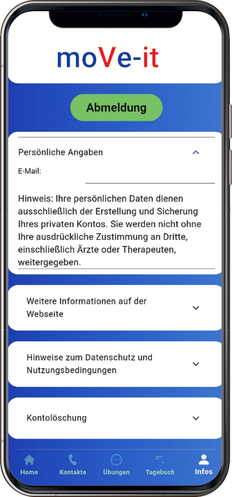 Menübutton Infos Menübutton Infos