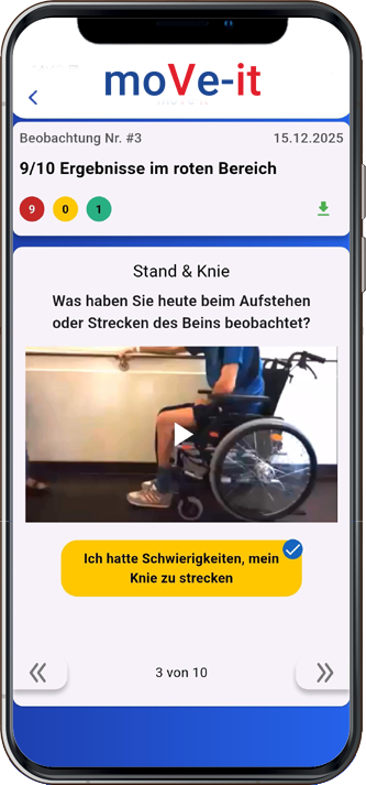 Menübutton Tagebuch Menübutton Tagebuch