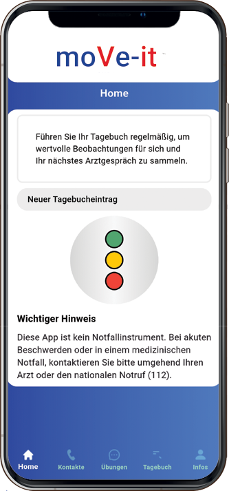 moVe-it-App 5. Der Startbildschirm - Home