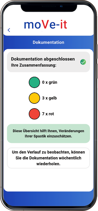 Antwortübersicht anzeigen Antwortübersicht anzeigen
