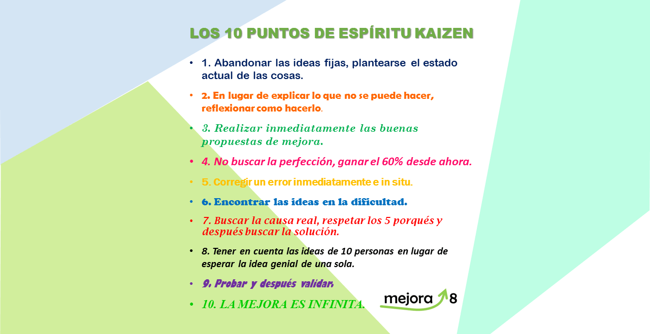 10 espiritu kaizen lean manufacturing mejora
