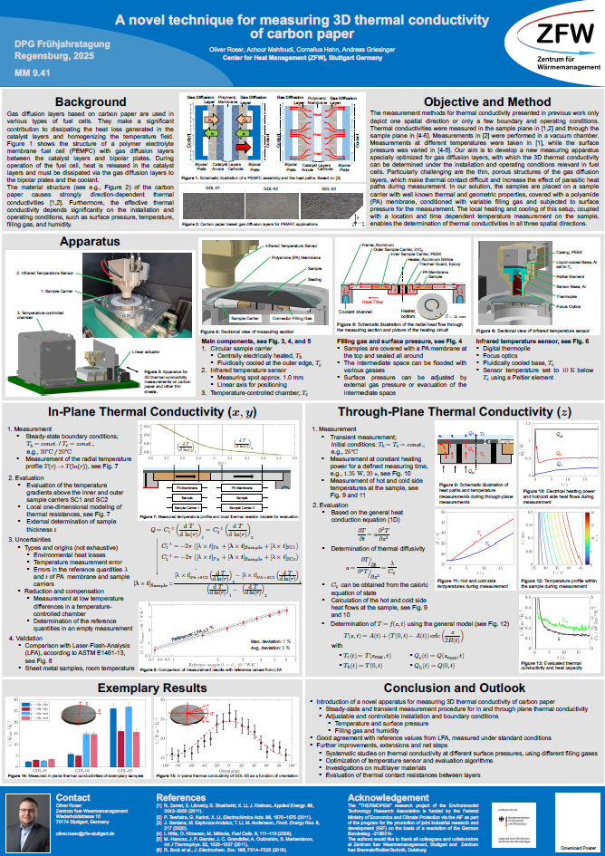 Projekt Thermopem: Posterpräsentation auf der Frühjahrstagung der DPG Projekt Thermopem
Messaufbau zur Bestimmung der Wärmeleitfähigkeit in allen Raumrichtungen
Posterpräsentation
Frühjahrstagung der Deutschen Physikalischen Gesellschaft (DPG)